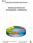 MÉTODO DE PROYECTOS empresa “DELICIA”