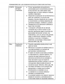 Pensadores de las ciencias sociales como explicativas