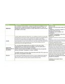 Patologias que afecta los sentidos