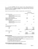 Sistema Avanzado de Costeo empresa CENTRAL SAC