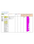 PIAGET FINAL GENETICA PERIODO SENSOMOTOR