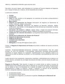 Inventario de Habilidades