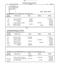 EXTRACTOS DE LOS LIBROS Y REGISTROS DE LA COMPAÑÍA ÓLEO, S.A.. Página 3
