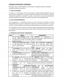 Diferencias entre ensayo y monografia