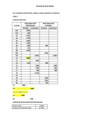 ESTADOS DE RESULTADOS NATURALEZA Y FUNCIÓN