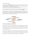 El modelo de Porter: Estrategias para la competitividad en el mundo de los negocios