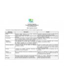 Curso Biología general Taller: Organelos celulares