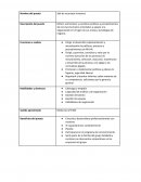 Descripción del puesto Jefe de recursos humanos