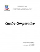 Deontologia cuadro comparativo