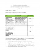 EVALUACIÓN DEL NÚCLEO TEMÁTICO: NEGOCIACIÓN