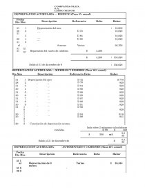 EXTRACTOS DE LOS LIBROS Y REGISTROS DE LA COMPAÑÍA ÓLEO, S.A.. Página 11