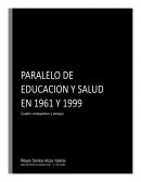 CUADRO COMPARATIVO DE LA SALUD