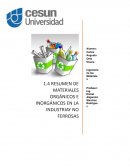 Resumen de materiales Orgánicos e Inorgánicos en la Industria