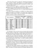 DUREX DE COLOMBIA S.A. (DC)