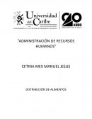 Administración de Recursos Humanos