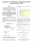 Laboratorio N°7 Modulación y Demodulación AM de banda lateral única SSB