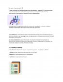 Concepto e importancia del Comportamiento Organizacional