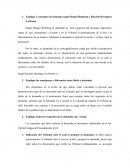 Cuestionario relativo a las demandas