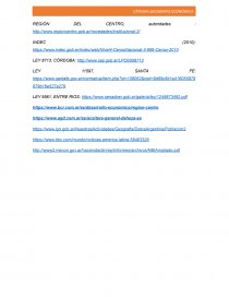 REGION CENTRO ARGENTINA. Página 15