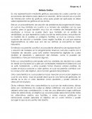 Investigacion. Método Grafico