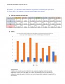 TEORIA DE DECISIONES, preguntas del 4-6