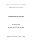 DIAGNÓSTICO SITUACIÓN CASO DE ESTUDIO