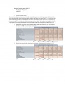 Modelación Financiera