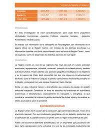 REGION CENTRO ARGENTINA. Página 5