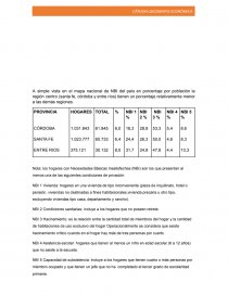 REGION CENTRO ARGENTINA. Página 11