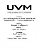 Filosofía y actitud filosofica: sus aportaciones a la educación