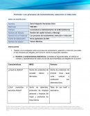 Los procesos de reclutamiento, selección e inducción