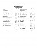 Comercializadora Avanza Perú SAC Estado de Situación Financiera