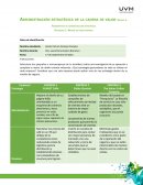 Administración estratégica de la cadena de valor Unidad 1. Fundamentos de administración estratégica