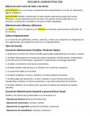 RESUMEN ADMINISTRACION