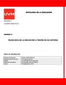 TELEOLOGÍA DE LA EDUCACIÓN A TRAVÉS DE SU HISTORIA (Cuadro Comparativo)