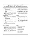 Condiciones básicas de estudio