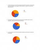 Iniciativa empresarial gráficas