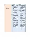 Oportunidad de negocio, centro comercia