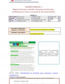 Registro de fuentes confiables subrayada, parafraseada y sumillada para el marco conceptual de idea emprendedora