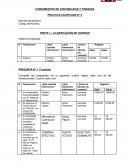 FUNDAMENTOS DE CONTABILIDAD Y FINANZAS PRACTICA CALIFICADA N° 2