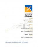 Foro: Las teorías de la motivación