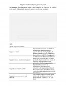 TRABAJO GESTION DE MANTENIMIENTO