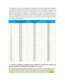 EJERCICIO 1 MULTIPLE