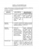 Analisis de la practica docente