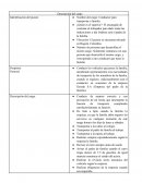 Descripción del cargo: Conductor Familiar