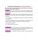 Actividad de aprendizaje Violencia familiar