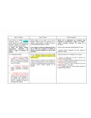 Antiguedad.Siglo V Sócrates