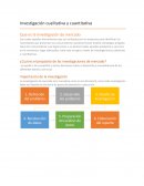 Que es la investigación de mercado