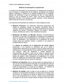 Medición del desempeño en operaciones