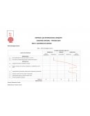 EMPRESA CLUB INTERNACIONAL AREQUIPA